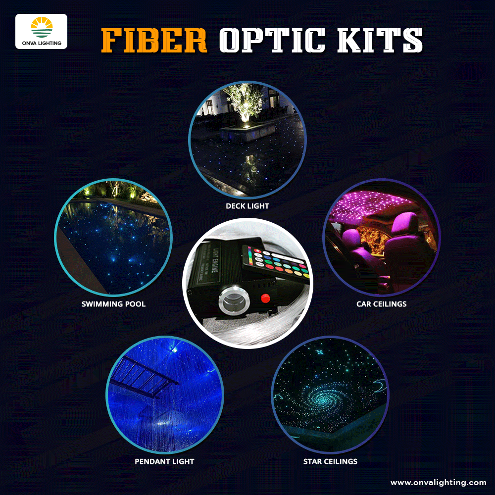Onvalighting-Fiber-Optic-Kits